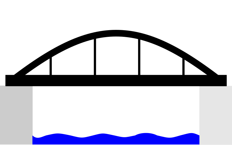 File:TiedarchBridge-diagram.svg