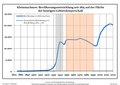 Миниатюра для версии от 21:19, 9 сентября 2021