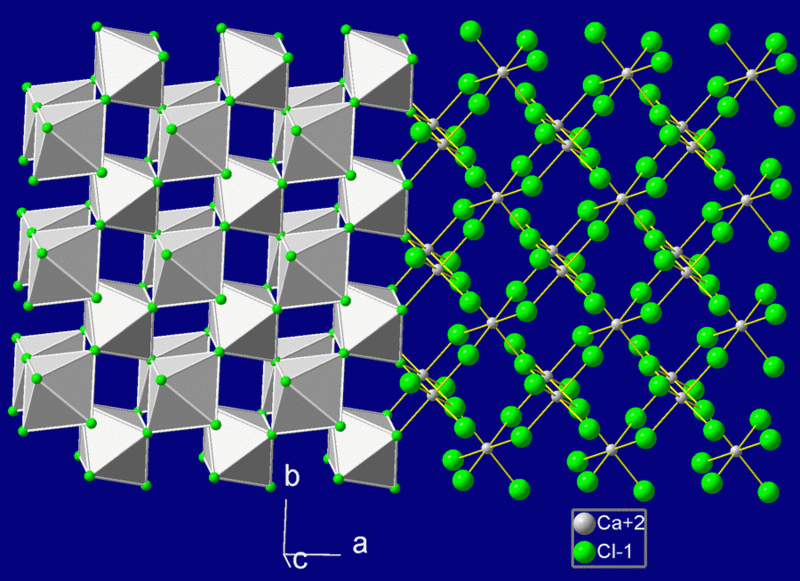 File:Hydrophilite.GIF