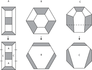 Trefoil subdivision rule