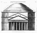 Antoine Desgodetz's elevation of the Pantheon in Les edifices antiques de Rome, Paris, 1779. These engravings, and others like them, served designers that never traveled to Rome.