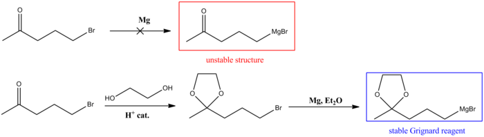 Dioxolane ketone protection