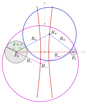 File:Zyklide-maxwell-hyp.svg