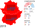 Miniatura para Elecciones a la Asamblea de Extremadura de 2019