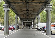 Under the viaduct at Glacière