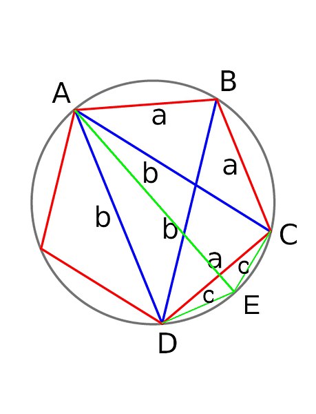 File:Ptolemy Decagon.jpg