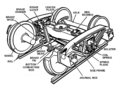 Image 19US-style railroad truck (bogie) with journal bearings (from Train)