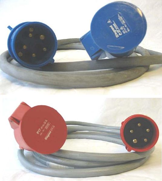 File:CEE-connectors.JPG