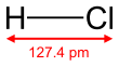 Skeletal formula of hydrogen chloride with a dimension