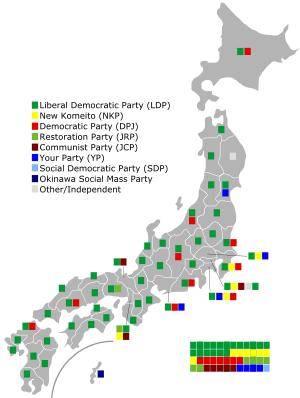 Elección de la Cámara de Consejeros de Japón de 2013