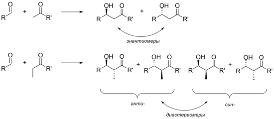 Стереохимический результат альдольной реакции