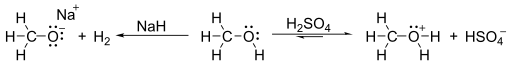 Archivo:Methanol acid base notext.svg