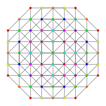 6-simplex t0135 A3.svg