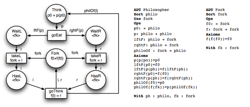 Файл:APNDiningPhilo.png