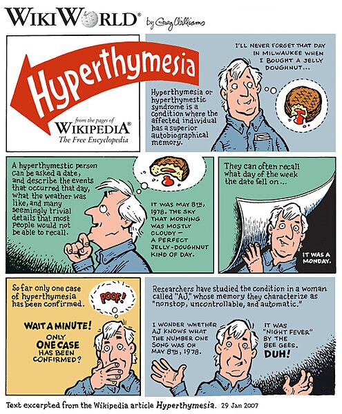 File:Hyperthymesia cartoon.jpg