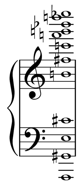 File:Motherchord.PNG