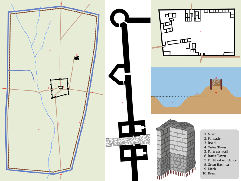 Файл:Pliska fortress plan.png