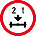 Axle tonnes massload