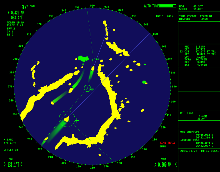 Archivo:Radar screen.svg