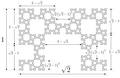 Dimensions of the FWF