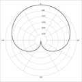 Cardioid