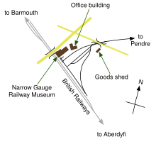 The British Railways main line runs in south-easterly direction from Barmouth to Aberdyfi. Wharf station, comprising the Narrow Gauge Railway Museum and an office building, is on the north-east side, south of a road that crosses the main line. The Talyllyn Railway enters Wharf from Pendre to the east, passing underneath a road bridge, past a goods shed and fanning out into four sidings, the centre two of which form a run-round loop. The most southerly of the sidings curves round to join a line that runs parallel to the main line.