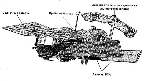 Алмаз-1А