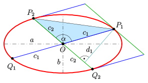 File:Elli-apoll-area-altern.svg