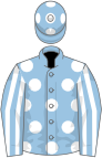 Light blue, white spots, striped sleeves and spots on cap