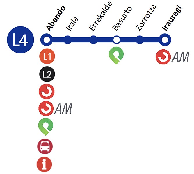 Archivo:Propuesta L4 Metro Bilbao.jpg