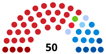 File:Tuscany Regional Council 1995.svg