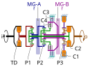 Clutches C1 and C2 are engaged during Mode 1, Gear 2 operation in this schematic of a dual-mode transmission