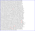 Beale's second crytogram (the deciphered one)