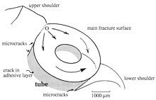 Fract map1.jpg