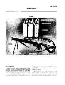 LPO-50 Flamethrower description.jpg