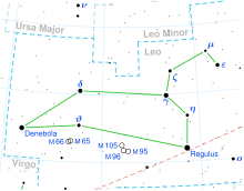 Leo constellation map.svg