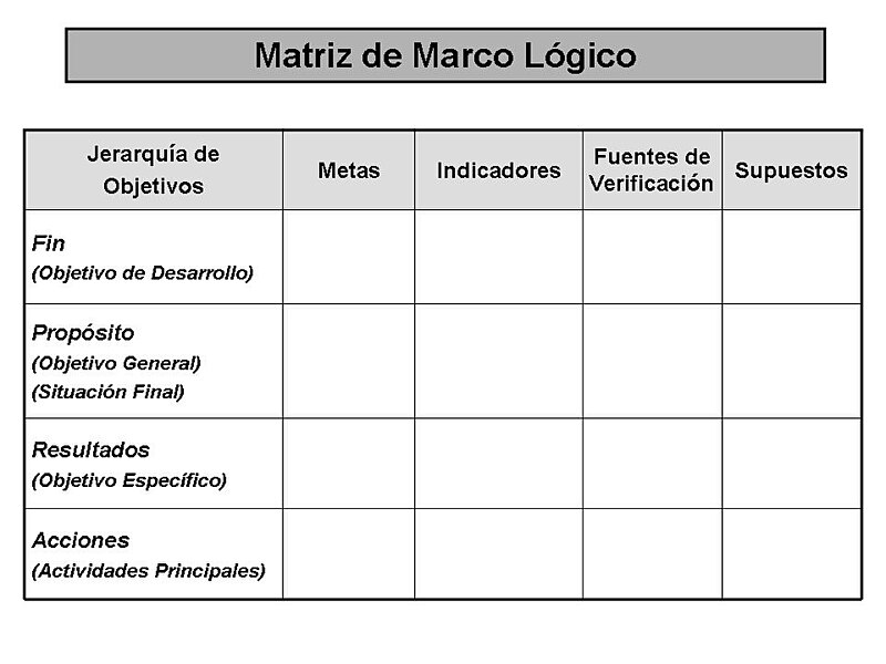 Archivo:Marco lógico.jpg