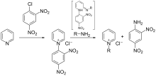 Zincke Reaction.svg