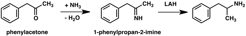 File:Amphetamine p2p ammonia synthesis.svg