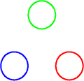 The first green quark has absorbed the blue–antigreen gluon and is now blue; color remains conserved