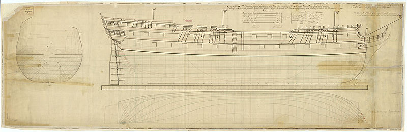 Файл:Warspite (1807), Colossus (1803).jpg