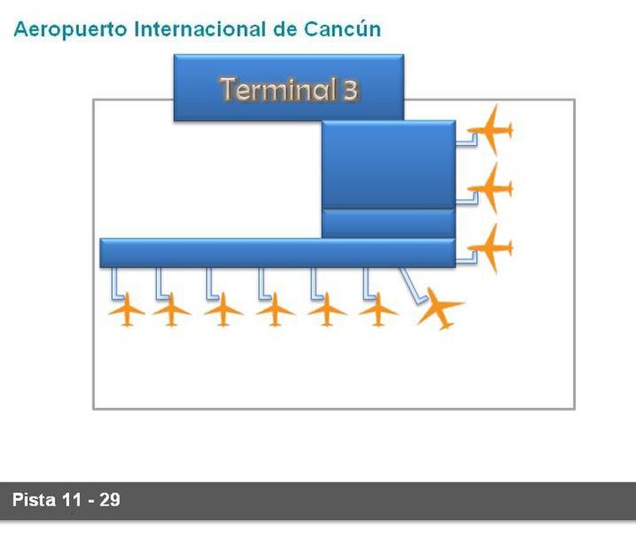 File:Terminal 3 Cancun.jpg