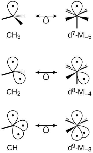 File:Isolobal Figure4.svg