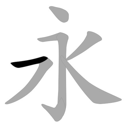 File:Yongzi Bafa 5.svg