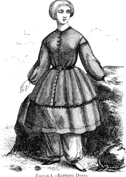 File:Bathing suit 1858.png