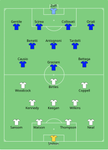 ENG-ITA 1980-06-15.svg