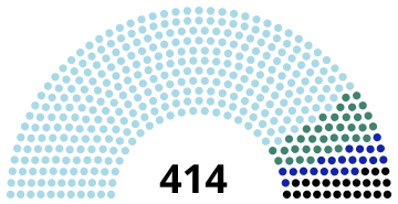 File:Hungarian Parliament 1875.svg