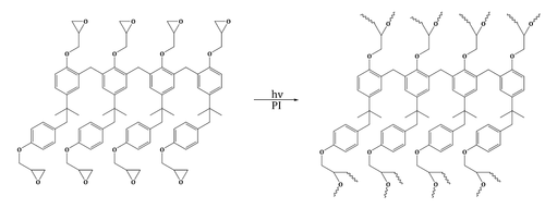 SU-8 photopolymerization