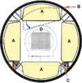 ISPR rack configuration in a typical module