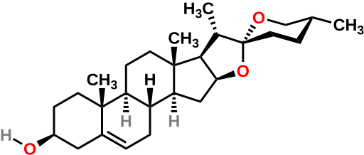 Archivo:Diosgenin2.svg